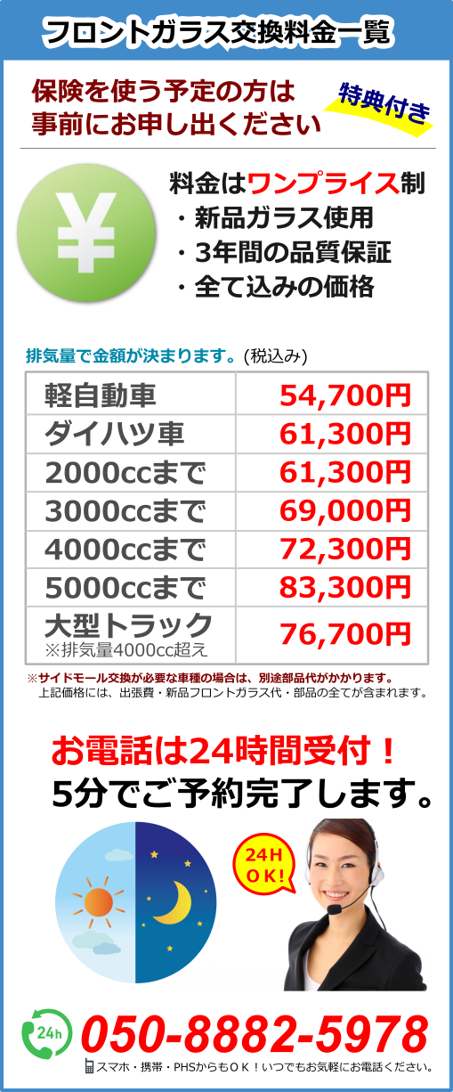 フロントガラス交換料金